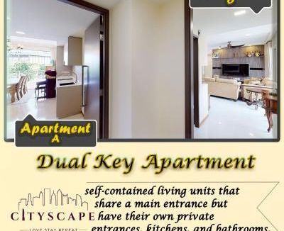 Taman Century Apartment | Space Residency Johor Bahru near KSL City Mall