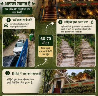 Tehri House | Tree Heaven Resort-Kanatal
