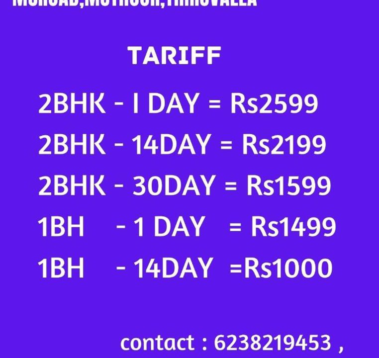 Photo of Buildings in Tiruvalla